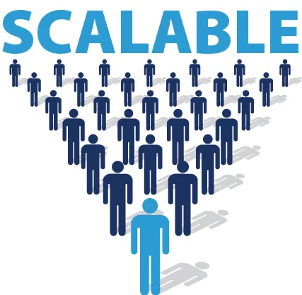 Scalable user growth diagram